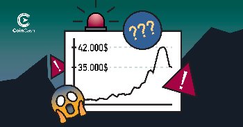 Bitcoin árfolyam elemzés és heti hírösszefoglaló - 2. hét